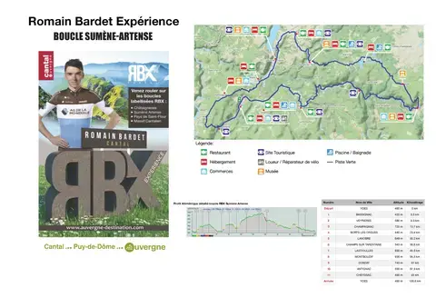 RBX Romain Bardet - Boucle "Sumène - Artense" RBX Romain Bardet - Boucle "Sumène - Artense"