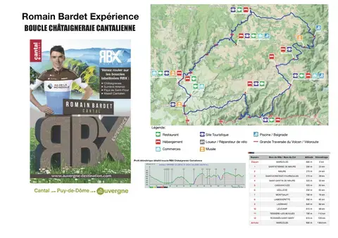 RBX Romain Bardet - Boucle "Châtaigneraie Cantalienne" RBX Romain Bardet - Boucle "Châtaigneraie Cantalienne"