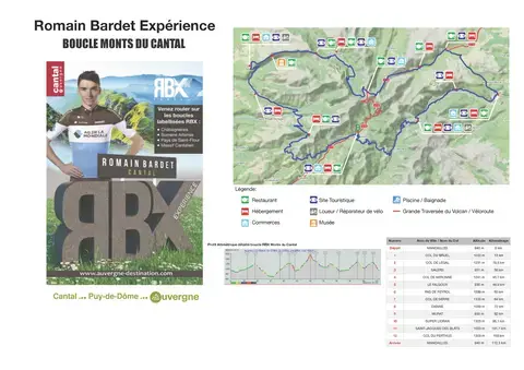 RBX Romain Bardet - Boucle Monts du Cantal RBX Romain Bardet - Boucle Monts du Cantal
