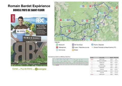 RBX Romain Bardet - Boucle "Pays de Saint-Flour" RBX Romain Bardet - Boucle "Pays de Saint-Flour"