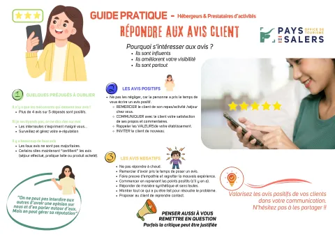 Répondre aux Avis Clients